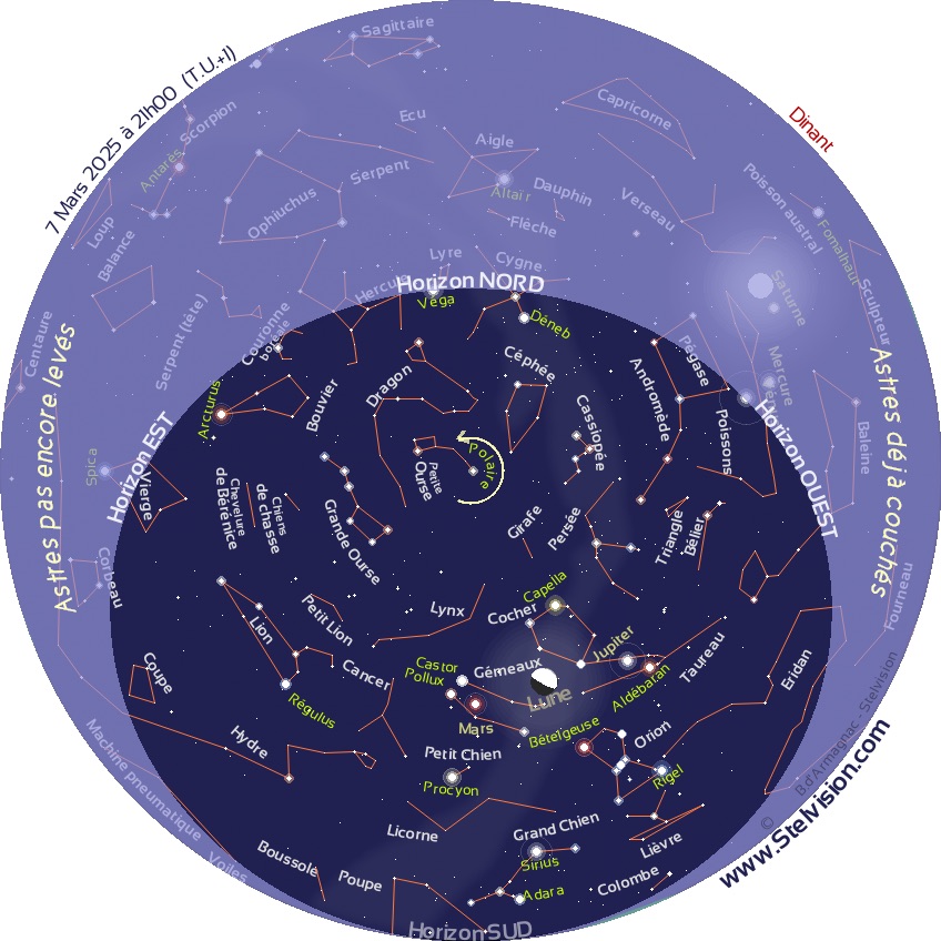 Carte du Ciel