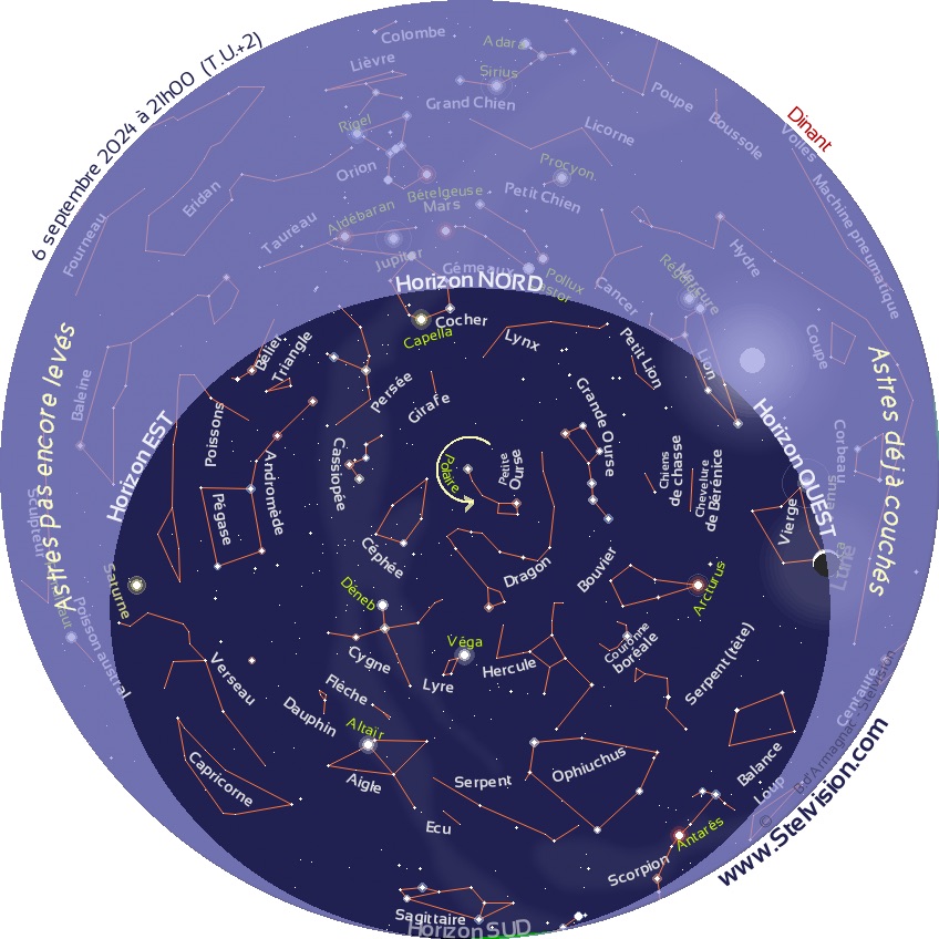 Carte du Ciel